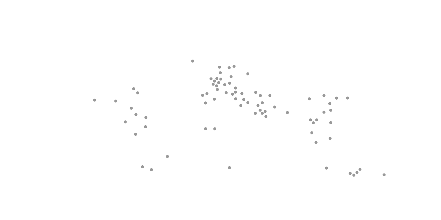 Réseau mondial